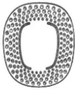 SILKN Infinity Smooth - Ovládací prvky přístroje - 3