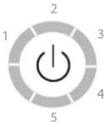 SILKN Infinity Smooth - Elemente de control ale aparatului - 1