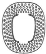 SILKN Infinity Smooth - A készülék vezérlői - 3