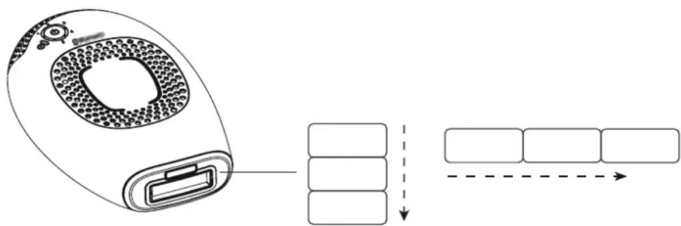 SILKN Infinity Smooth - Metoda z impulzi in metoda z glajenjem - 1