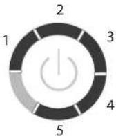 SILKN Infinity Smooth - Управление на устройството - 6