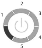SILKN Infinity Smooth - Elemente de control ale aparatului - 5