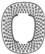 SILKN Infinity Smooth - Управление на устройството - 3