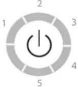 SILKN Infinity Smooth - Nadzorni elementi naprave - 1