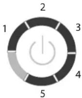 SILKN Infinity Smooth - Commandes de l'appareil - 6