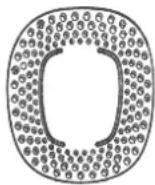 SILKN Infinity Smooth - Przyciski urządzenia - 3