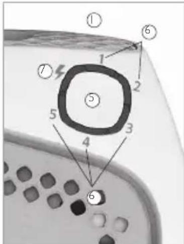 SILKN Glide Unisex 200.000 - I.1 Descrição do Dispositivo Silk'n Glide™ - 2