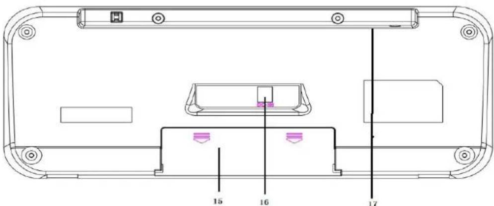 DENVER DAB47 - Ansicht von vorn - 2