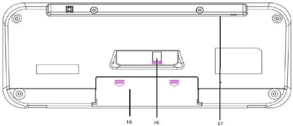 DENVER DAB47 - Sett forfra - 2
