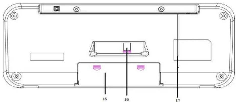 DENVER DAB47 - Vista Frontal - 2