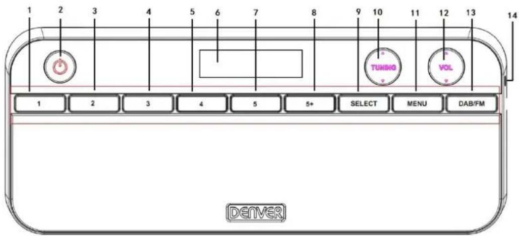 DENVER DAB47 - Guide d'utilisation de - 1