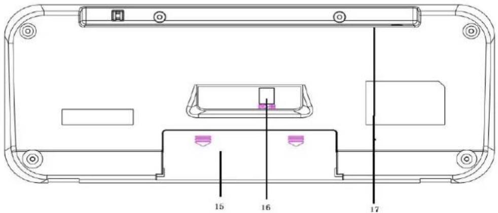 DENVER DAB47 - Nä kymä edestä - 2