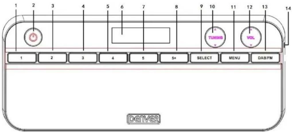 DENVER DAB47 - Nä kymä edestä - 1