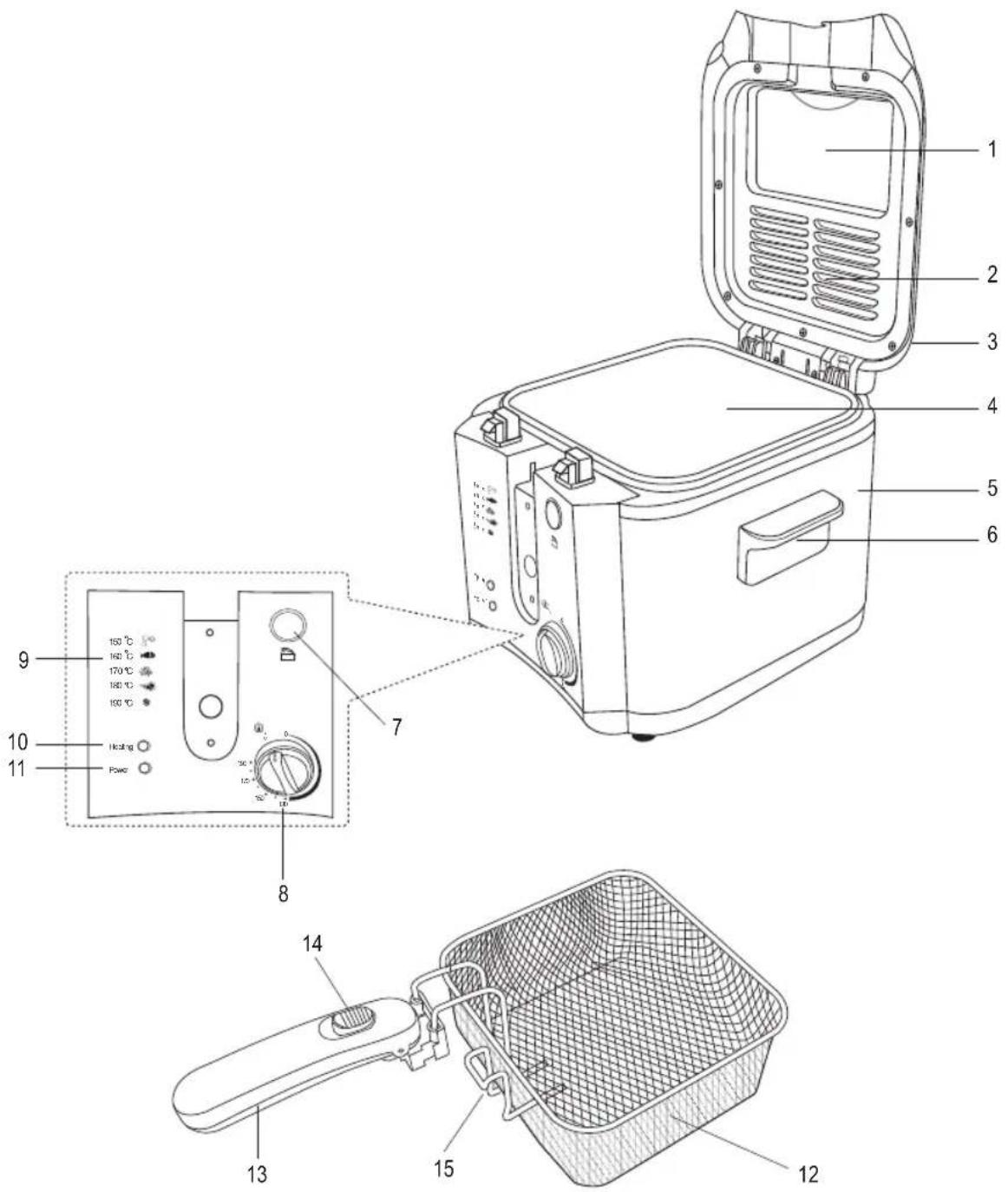CLATRONIC Quadra FR 3649 - Tartalom - 1