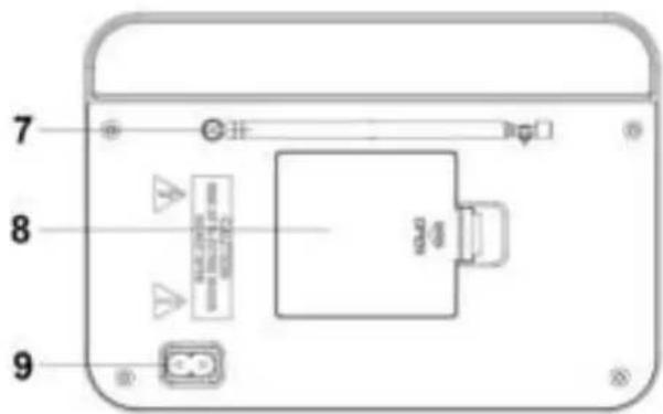 Soundmaster TR420WE - O uso constante de fones de ouvido em alto volume pode prejudicar sua audicao. - 1
