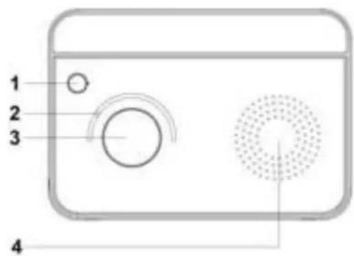 Soundmaster TR420WE - EMPLACEMENT DES COMMANDES - 2