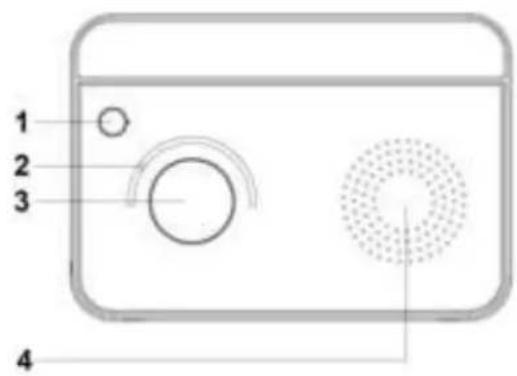 Soundmaster TR420WE - UBICACION DE LOS CONTROLES - 2