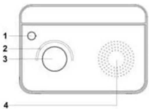Soundmaster TR420WE - LOCALIZAZAO DOS CONTROSOS - 2