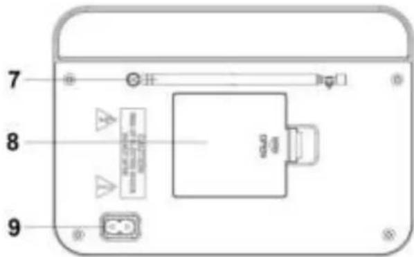 Soundmaster TR420WE - 7