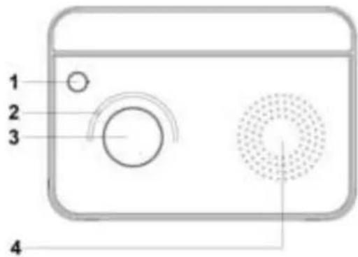 Soundmaster TR420WE - POSIZIONE DEI CONTROLLI - 2
