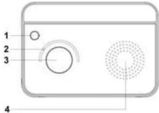 Soundmaster TR420WE - 6
