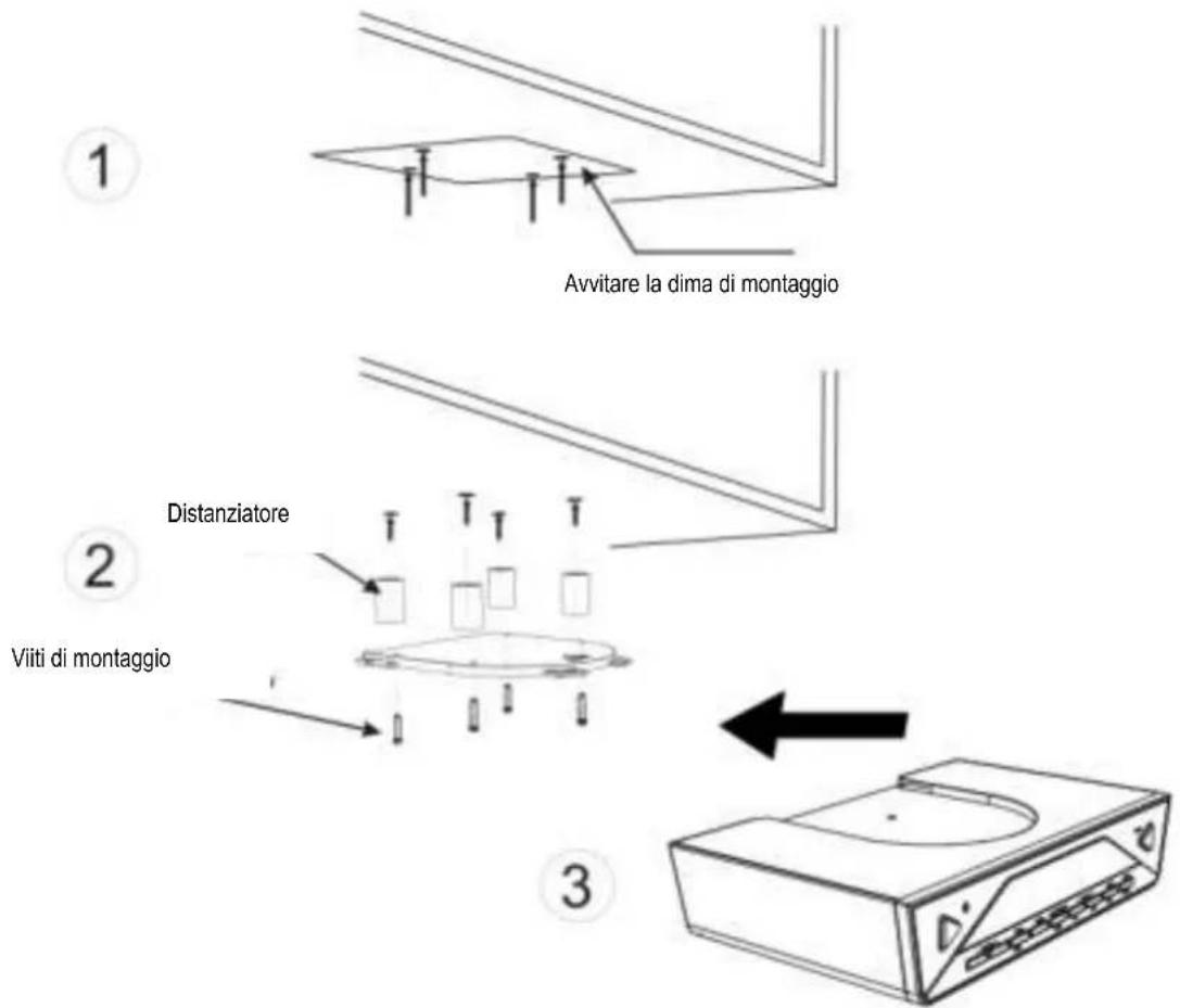 Soundmaster UR2040SI - Schema di montaggio - 1