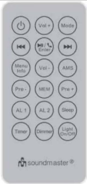 Soundmaster UR2040SI - Verklaring van de knoppen - 2