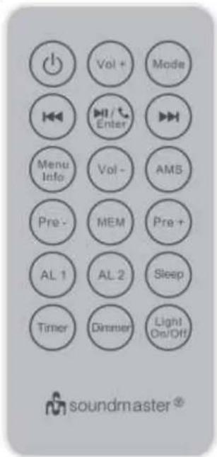 Soundmaster UR2040SI - Allmän beskrivning - 2