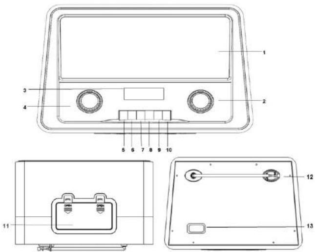 Soundmaster NR920DBR - ACHTUNG - 3