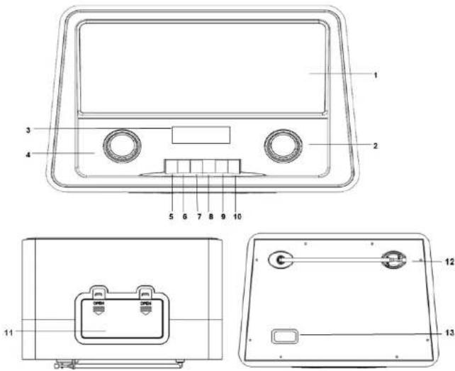 Soundmaster NR920DBR - Sikkerhed, Miljømæssig og Installerings Instruktioner - 2