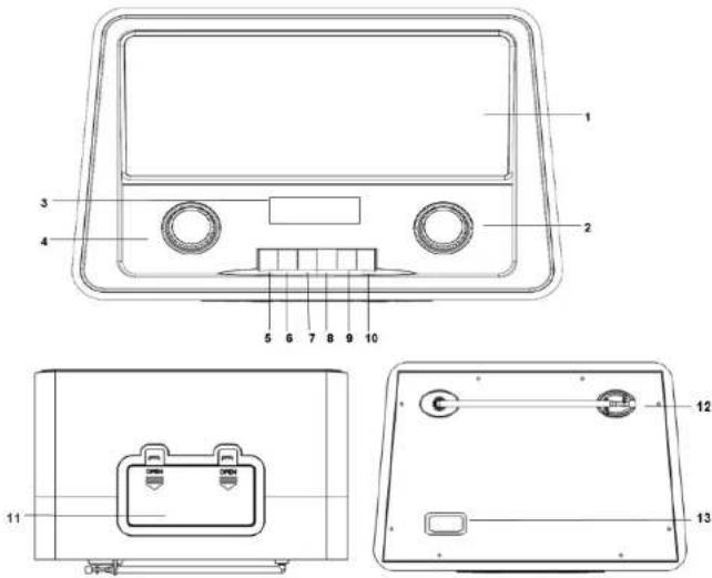 Soundmaster NR920DBR - soundmaster® - 1