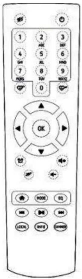 Soundmaster IR6000WE - DÁLKOVÉ OVLÁDÁNÍ - 1