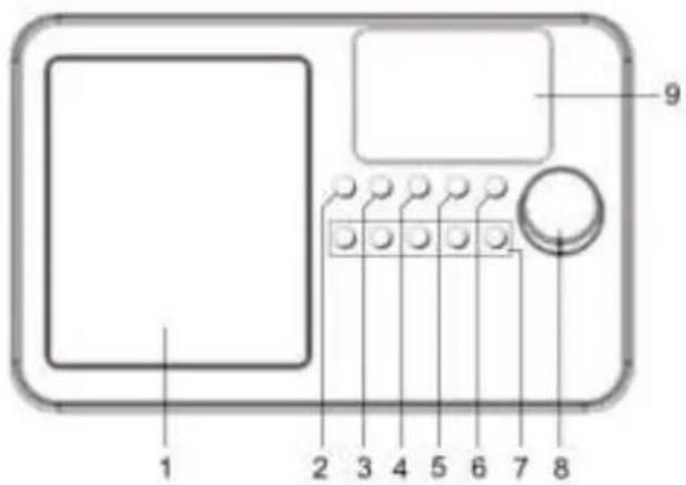 Soundmaster IR6000WE - CELNI POHLED - 1