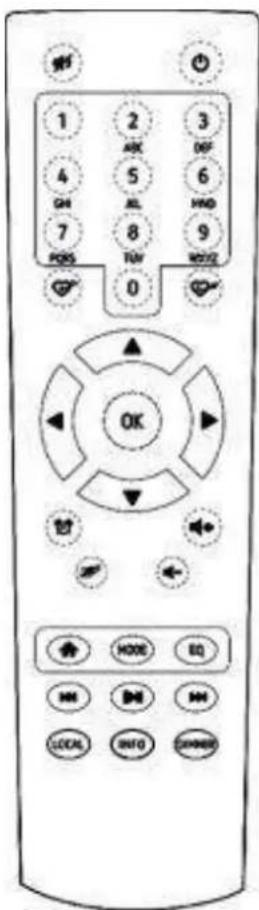 Soundmaster IR6000WE - DIAL'KOVÉ OVLÁDANIE - 1