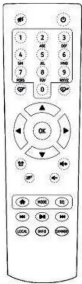 Soundmaster IR6000WE - AFSTANDBEDIENING - 1