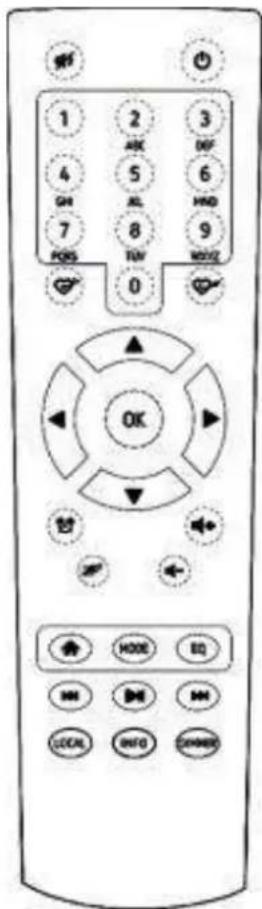 Soundmaster IR6000WE - TELECOMANDO - 1