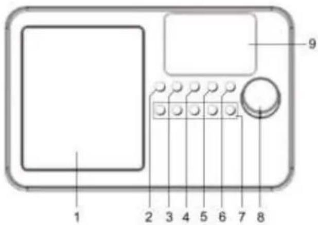 Soundmaster IR6000WE - FRONT VIEW - 1