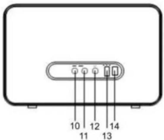Soundmaster IR6000WE - REAR VIEW - 1