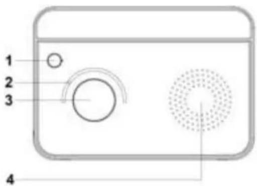 Soundmaster TR420SW - LOCALIZAÇÃO DOS CONTROLOS - 2