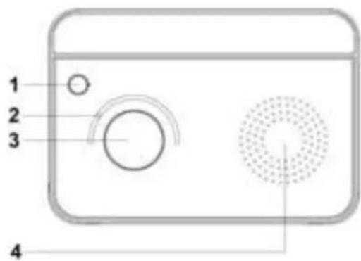 Soundmaster TR420SW - POSIZIONE DEI CONTROLLI - 2
