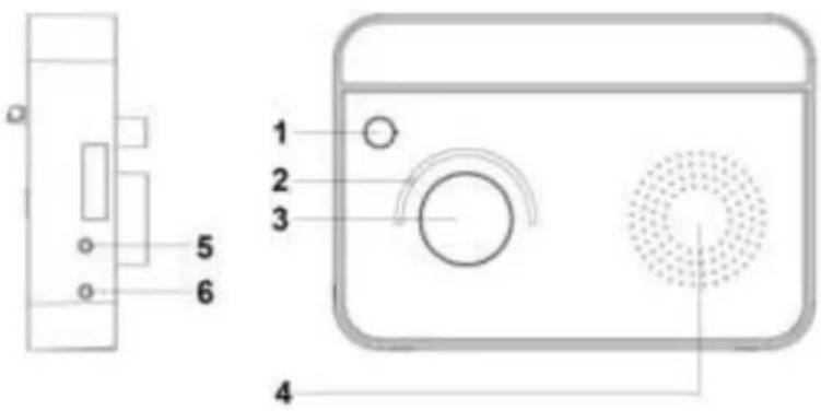 Soundmaster TR420SW - Nebezpečenstvo zásahu elektrickým prúdom Neotvárat! - 2