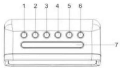 Soundmaster UR105GR - Sikkerhets-, milljo- og oppsettsinstrksjoner - 2