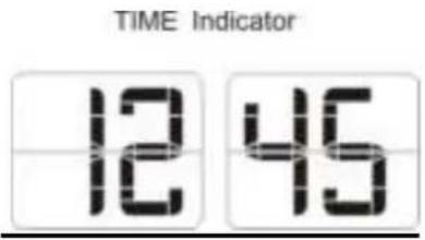 Soundmaster UR105GR - LCD DISPLAY MODE - 1