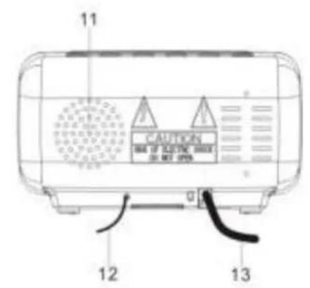 Soundmaster UR105GR - Medidas de seguridad, medioambienteles y de montaje - 5