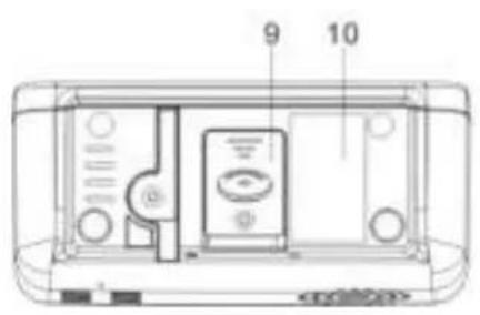 Soundmaster UR105GR - Sicherheits/Umwelt/Aufstellhinweise - 4