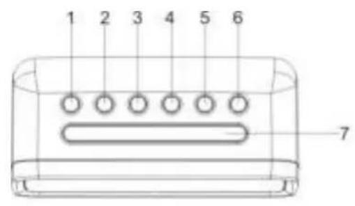Soundmaster UR105GR - Sicherheits/Umwelt/Aufstellhinweise - 2