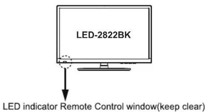 LENCO DVL3242 - Climate Warning: - 10
