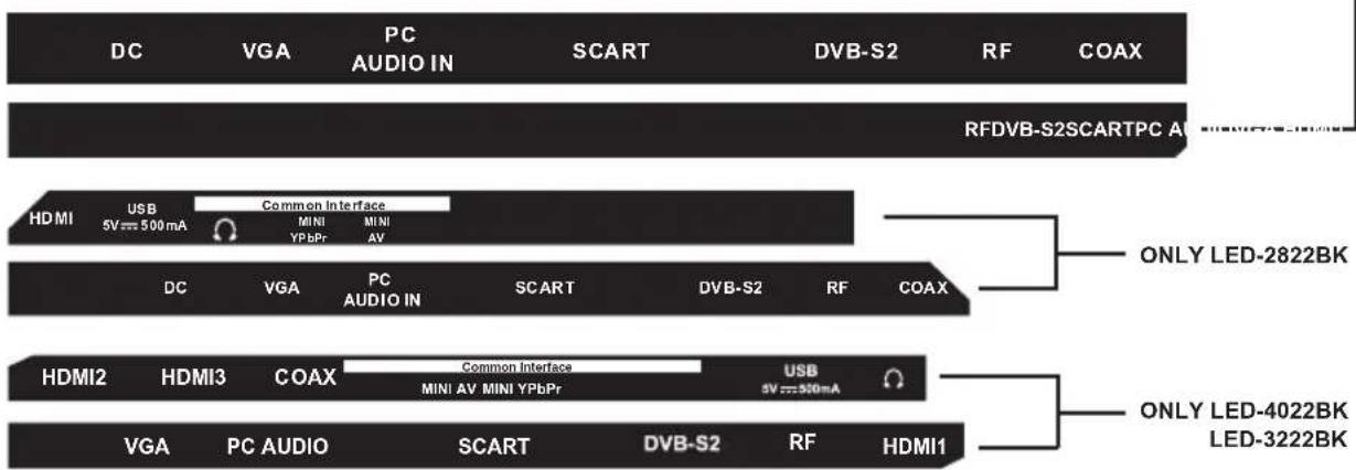 LENCO DVL3242 - - Surround (Ambiance) - 1
