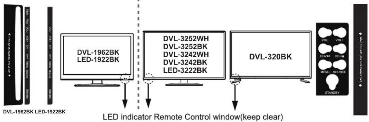 LENCO DVL3242 - Présentation du produit - 3