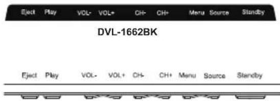 LENCO DVL3242 - Climate Warning: - 3